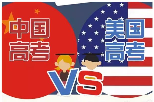 中美高考有什么不一樣？圖說中美高考的區(qū)別